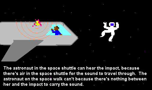 Sound in Space: Understanding the Physics of Acoustic Transmission