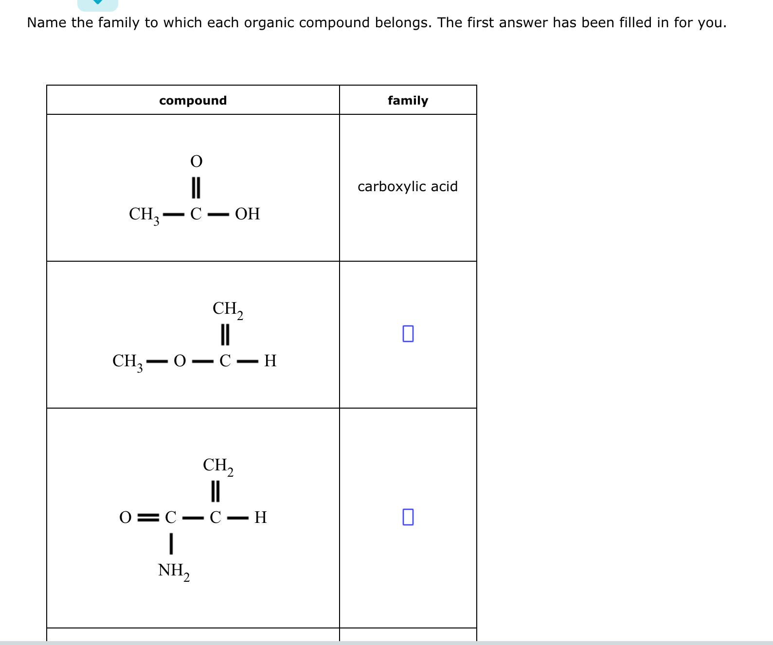 Organic Compound Classification: Identifying Chemical Families