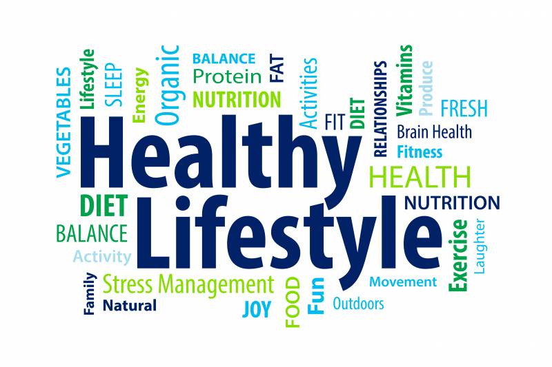 Lifestyle Marketing: Complete Guide to Brand Connection Strategies