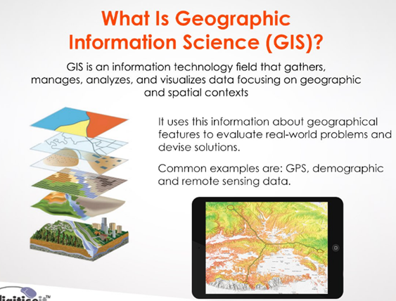 Geospatial Technology: Transforming Geographic Analysis and Research Methods